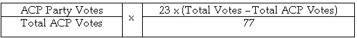Formula for determining the number of votes at any meeting of LV Living shareholders